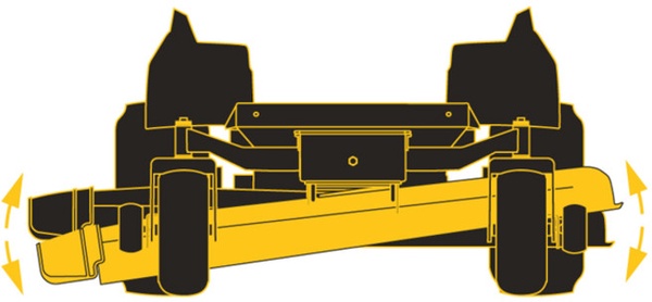Tractor Cortacesped Giro 0 con Volante Cub Cadet XZ6 S117
